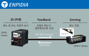 지식_메인썸네일_조명 센싱&피드백.png