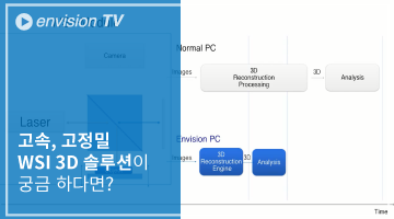 42.-고속,-고정밀-WSI-3D-솔루션.png