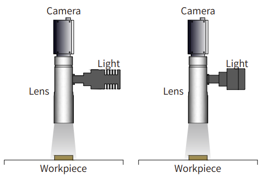 동축 조명 특징