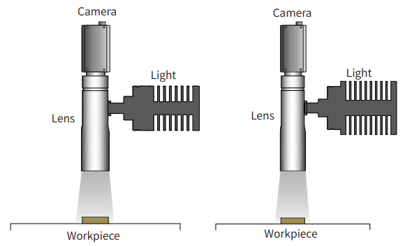 동축 조명 특징