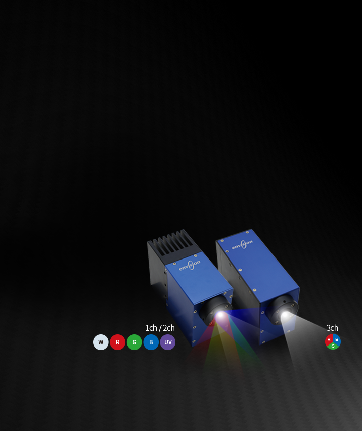 ENVIT Light Engine series