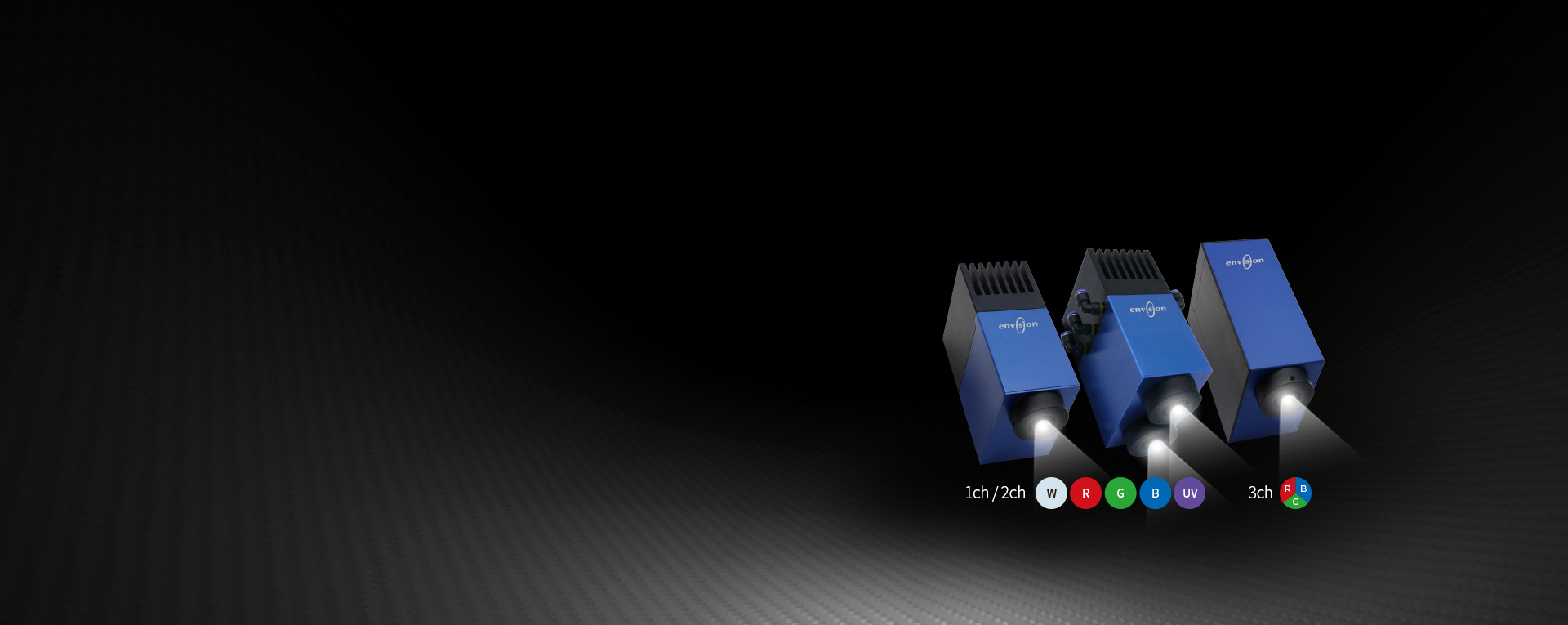 ENVIT Light Engine series